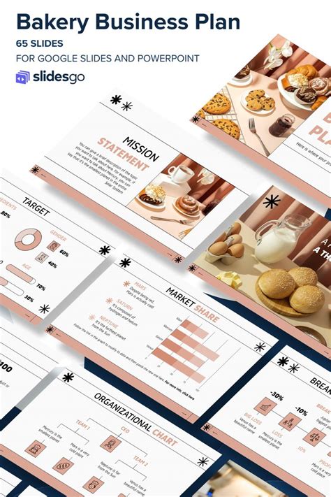 Bakery Business Plan Google Slides Powerpoint In Bakery