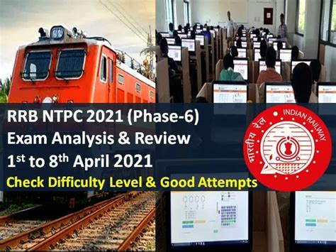 RRB NTPC 2021 Exam Analysis Phase 6 1st To 8th April All Shifts