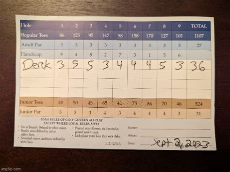 So I Went To The Par 3 This Morning By Myself At 6a M Hardcore Husky