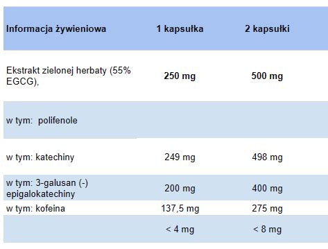 Olimp Zielona Herbata Kaps