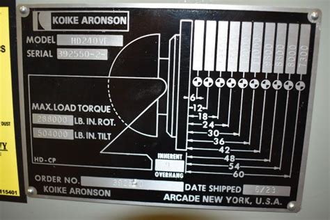 Koike Aronson Ransome Welding Equipment New Koike Aronson 24000lb