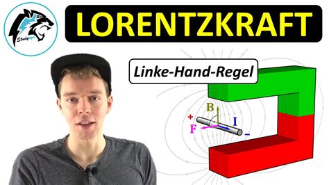 Lorentzkraft Linke Hand Regel NEU YouTube