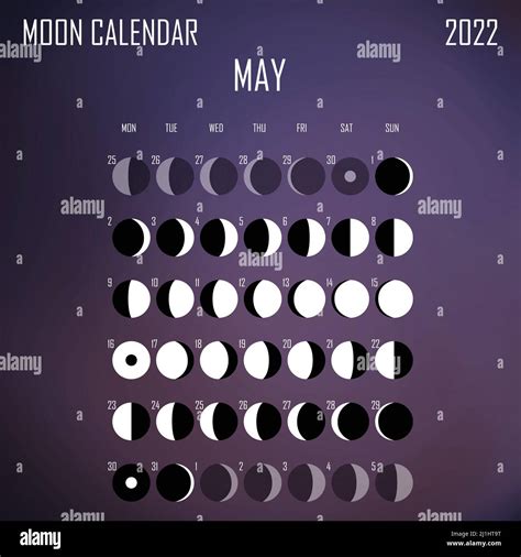 May Moon Calendar Astrological Calendar Design Planner Place