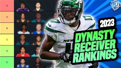 Updated Top Dynasty Wr Rankings Tiers Dynasty Fantasy Football