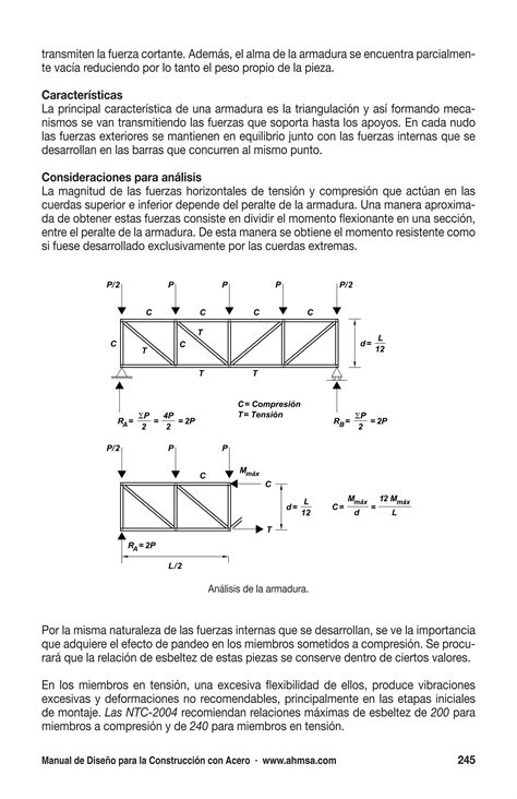 Formulas Y Diagramas Para El C Lculos De Vigas Pdf