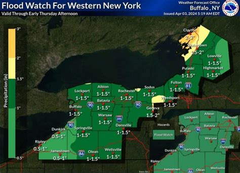 Rochester NY weather: Heavy rain transitions to snow. See timeline