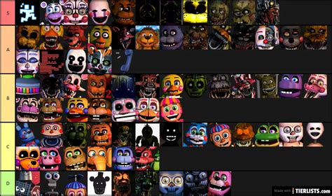 Fnaf Tier List Tier List TierLists