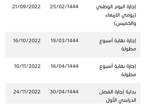 5 أيام إجازة رسمية في السعودية تعرف على الاجازة القادمة في لطلاب