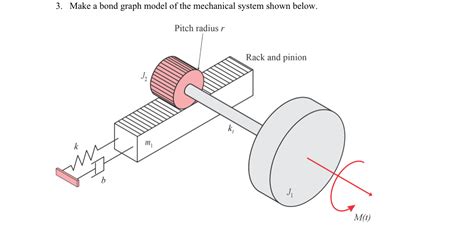 bond graph model   mechanical system cheggcom