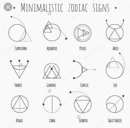 Gemini Tattoo Designs Horoscope Zodiac Constellation