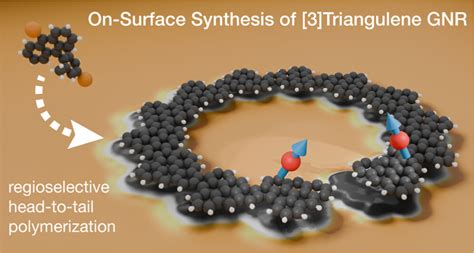 Regioselective On Surface Synthesis Of Triangulene Graphene