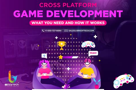 Cross Platform Game Development What You Need And How It Works