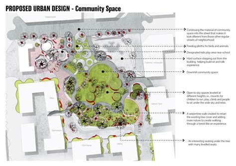 Social Production Of Space Cept Portfolio