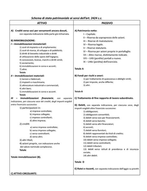 Stato Patrimoniale E Conto Economico Codice Civile Schema Di Stato