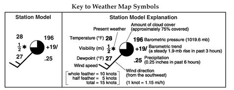 Station Models Worksheets