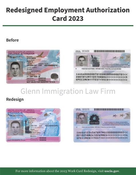 New Green Card And Ead Designs Unveiled By Uscis