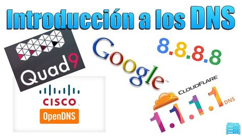 Qu Es Y C Mo Funciona Un Dns Importancia De Los Dns Youtube