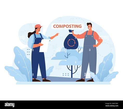 Composting Process Explained Concept Duo Discuss Compost Cycle