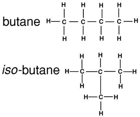 CHEM 1180: December 2010