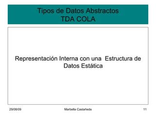 Tipos De Datos Abstractos Colas PPT