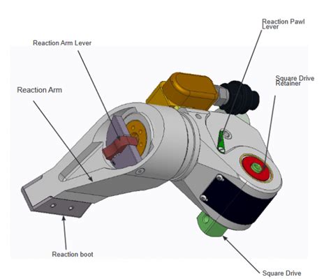 Hydraulic Torque Wrench - The complete guide for this powerful bolting ...