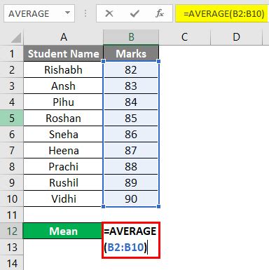 Bell Curve in Excel | How To Make Bell Curve in Excel?