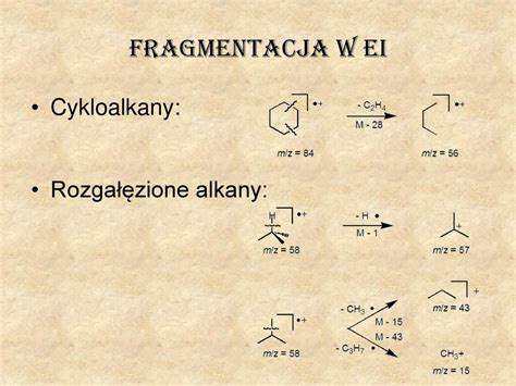 Metody Identyfikacji I Rozdzielania Ppt Pobierz