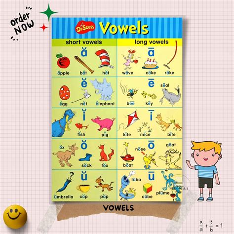 Laminated A4 Chart Laminated Vowels Consonants Beginning Blends