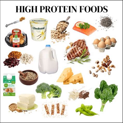 How To Eat 120 Grams Of Protein A Day FREE Meal Plan Healthy