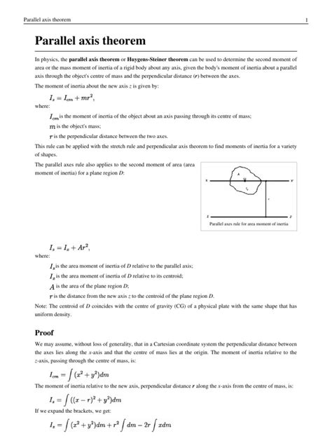 Parallel Axis Theorem Classical Mechanics Physics And Mathematics