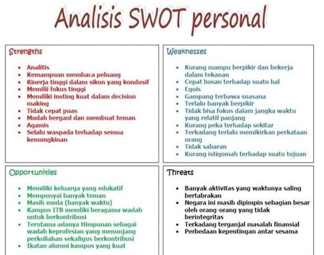 Detail Contoh Swot Diri Sendiri Koleksi Nomer