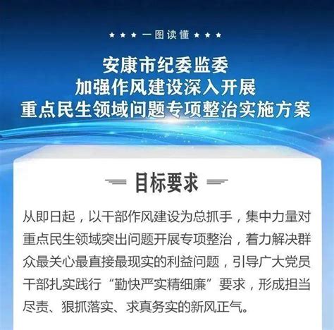 一图读懂 安康市纪委监委加强作风建设深入开展重点民生领域问题专项整治实施方案许安谭西审核