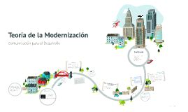 Teoría de la Modernización by Estefania Eme on Prezi