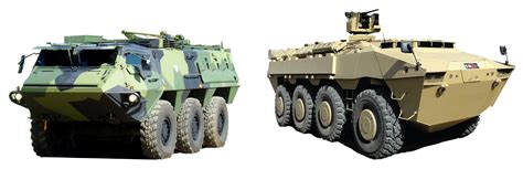 Cbrn Situational Awareness And Guidance For Military Armoured Vehicles