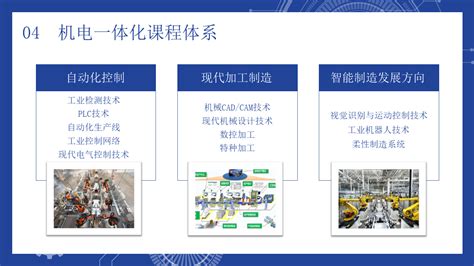 机电一体化技术