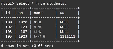 【mysql】聚合函数与分组查询group By Sum Csdn博客