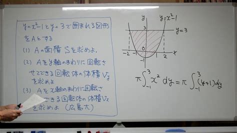 【基本】広島大 放物線と直線で囲まれた部分の面積，回転体の体積 Youtube