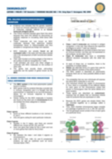 SOLUTION IMMUNOLOGY Nature Of Antigens MHC Notes Studypool