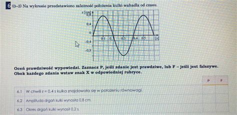 Na Wykresie Przedstawiono Zale No Po O Enia Kulki Wahad A Od Czasu