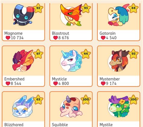 Discuss Everything About Prodigy Game Wiki Fandom