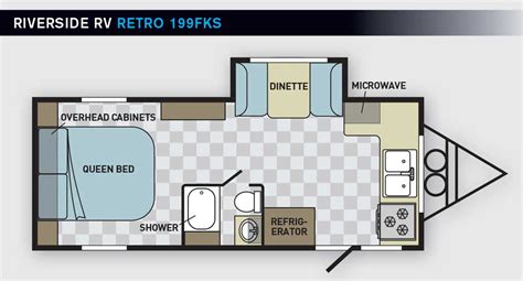 Riverside Retro Rv Floor Plans