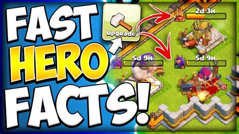 Here S The Truth About Fast Hero Upgrading How To Upgrade Heroes As A