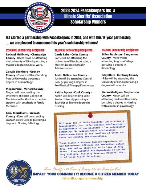 Public Transport Directions to Coles Supermarket in Schofields 12