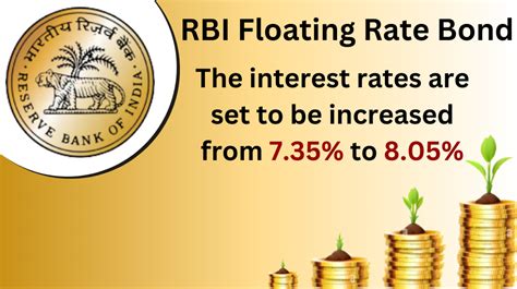 Floating Rate Bonds RR FINANCE