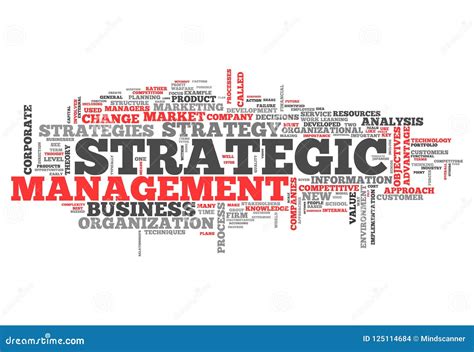 Word Cloud Strategic Management Stock Illustration Illustration Of