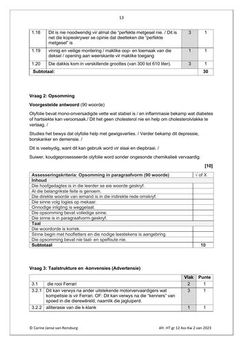 Afrikaans Huistaal Gr 12 Assesseringstaak 2023 Kwartaal 3 Vraestel 1