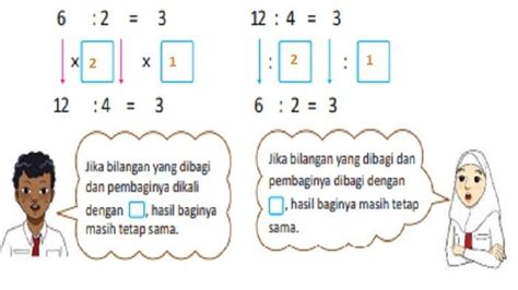 Ini Dia Kunci Jawaban Soal Matematika Volume Halaman Kurikulum