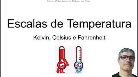 Celsius Fahrenheit Escala De Temperatura Grau Temperatura ângulo