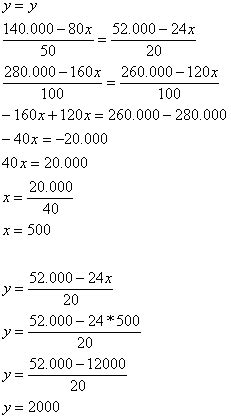 Lista de Exercícios sobre Matemática Financeira Brasil Escola