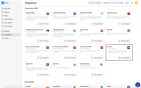 How To Use Procore Data To Build A Real Time Project Dashboard Toric